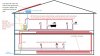 House heating diagram.jpg