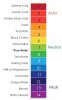 pH scale.jpg