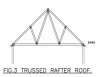trussed_rafter_roof.jpeg