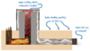 rocket-mass-heater-diagram.png