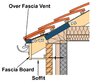 Ventalating-a-roof-with-fascia-vents-768x647.jpg