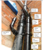 Stack and rainwater pipe annotated.png