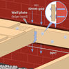 wall-plate-above-dpc.png