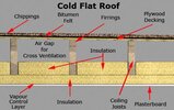 cold-roof.jpg