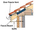 Ventalating-a-roof-with-fascia-vents-cold air ingress.jpg