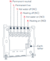 Hive-SLT3-Active-Heating-2-Wireless-Thermostat-FIG.9.png