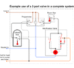 Unmodified Y Plan Schematic.gif