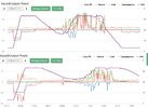 Before and after second battery.jpg