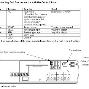 Honeywell