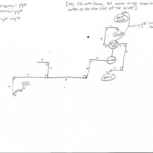 bathroom plubming diagram