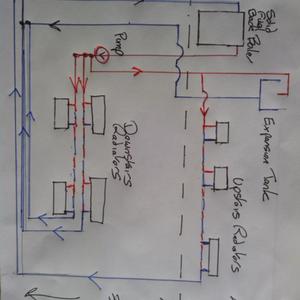 Central Heating Diagram
