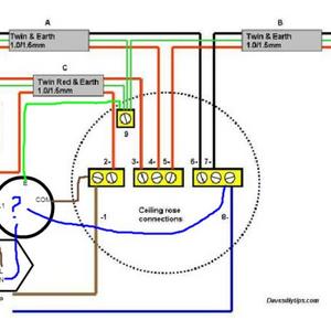 Ceiling spot light