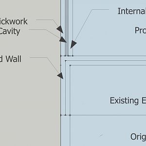 Extension Layout