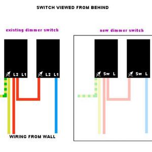 dimmer switch