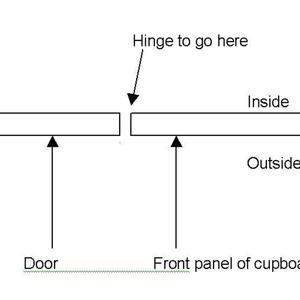 Cupboard door
