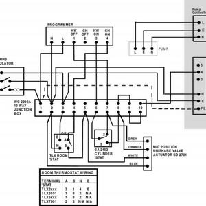 CH wiring diagrams