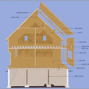 roof structure