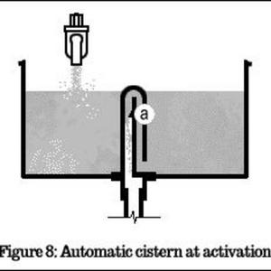 Automatic Cistern