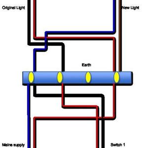 Junction Box