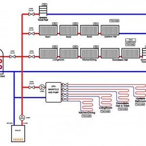 system diagram 20110110