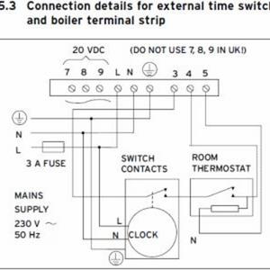 Vaillant ecoTEC pro boiler