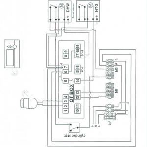 OT wiring