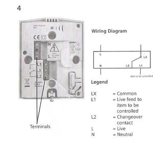 wireless thermastat 