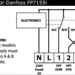 Wiring for Danfoss randall FP715 Si