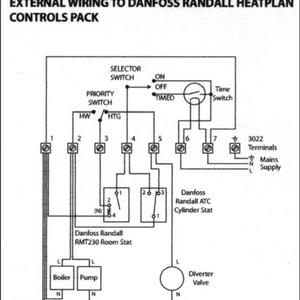 Wiring for danfoss Randall 3022