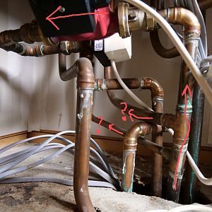 Central heating pipes