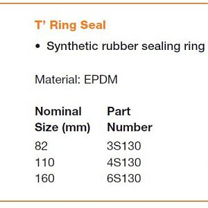 T Seal Ring