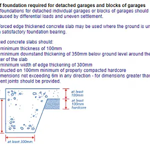 NHBC standards for detatched garages