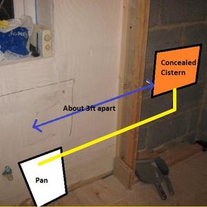 Concealed Cistern Proposal