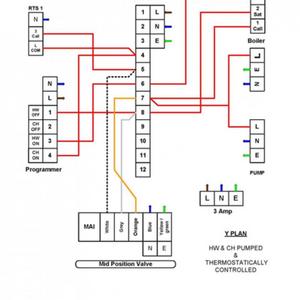 Current wiring diagram