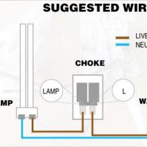Suggested Wiring