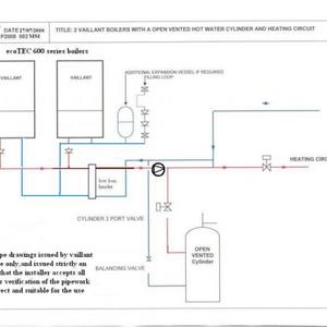 2 boilers on header