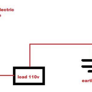 110v experiment