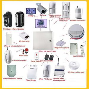 Network alarm system | GSM & pstn industrial S