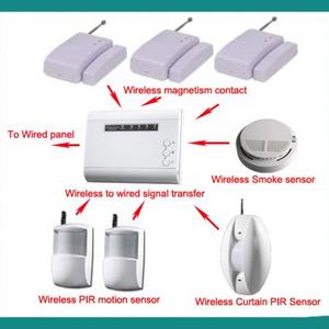 wireless sensors | home security kits | sensors &a