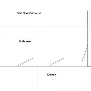 Outhose Diagram