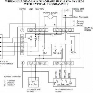 Relay Junction Box RJ 2802 wiring diagram - Check