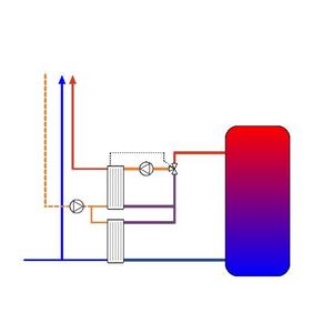 Dual PHE option for heat bank