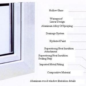 aluminum clad wood window corner