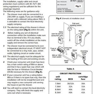 Shower unit electrical requirements.