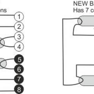 Diagrams of each ballast