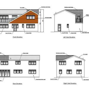 elevations after
