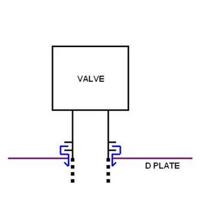 Zanussi Jetsystem Valve Mount