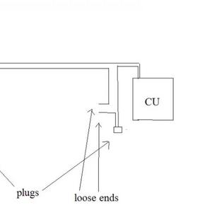 plug layout