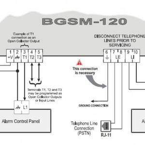 Bentel BGSM-120 Connection Diagram