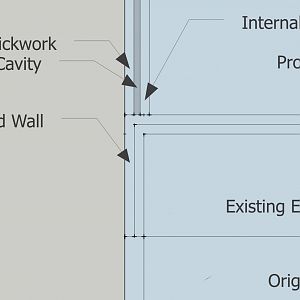 External walls inline